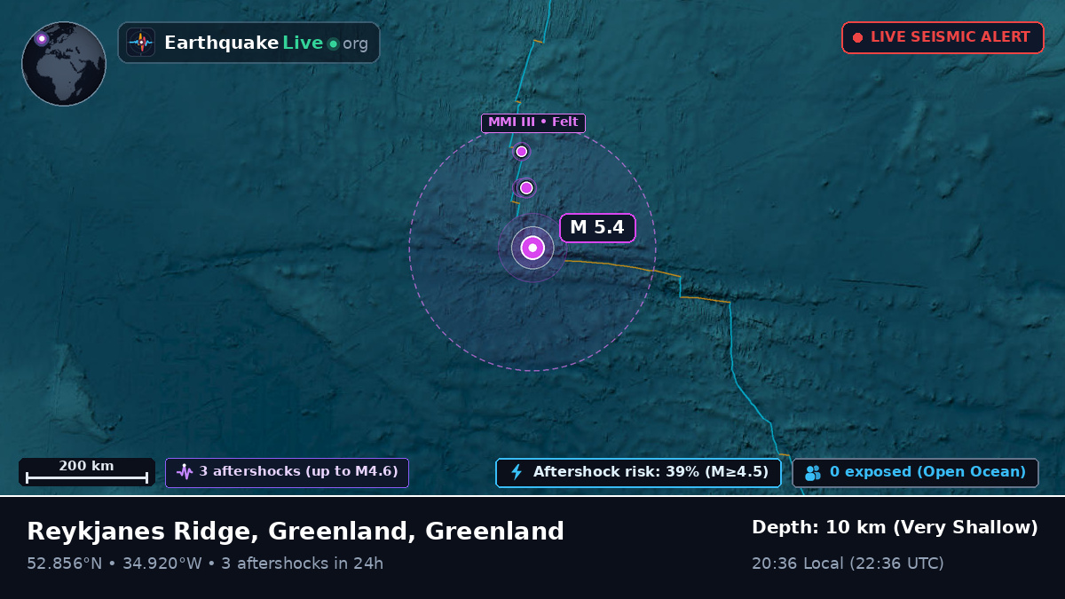 North Atlantic Ocean (Greenland)