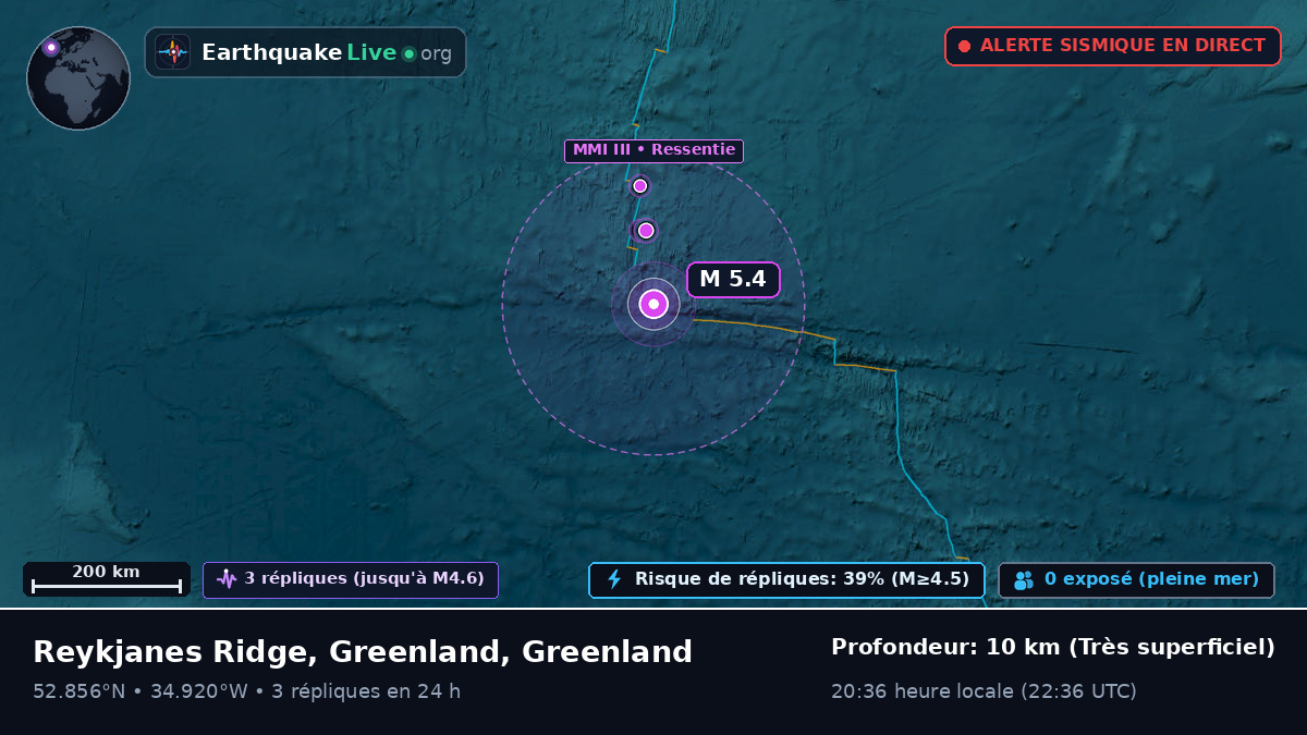 Océan Atlantique Nord (Greenland)
