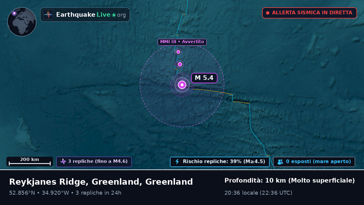 Oceano Atlantico settentrionale (Greenland)