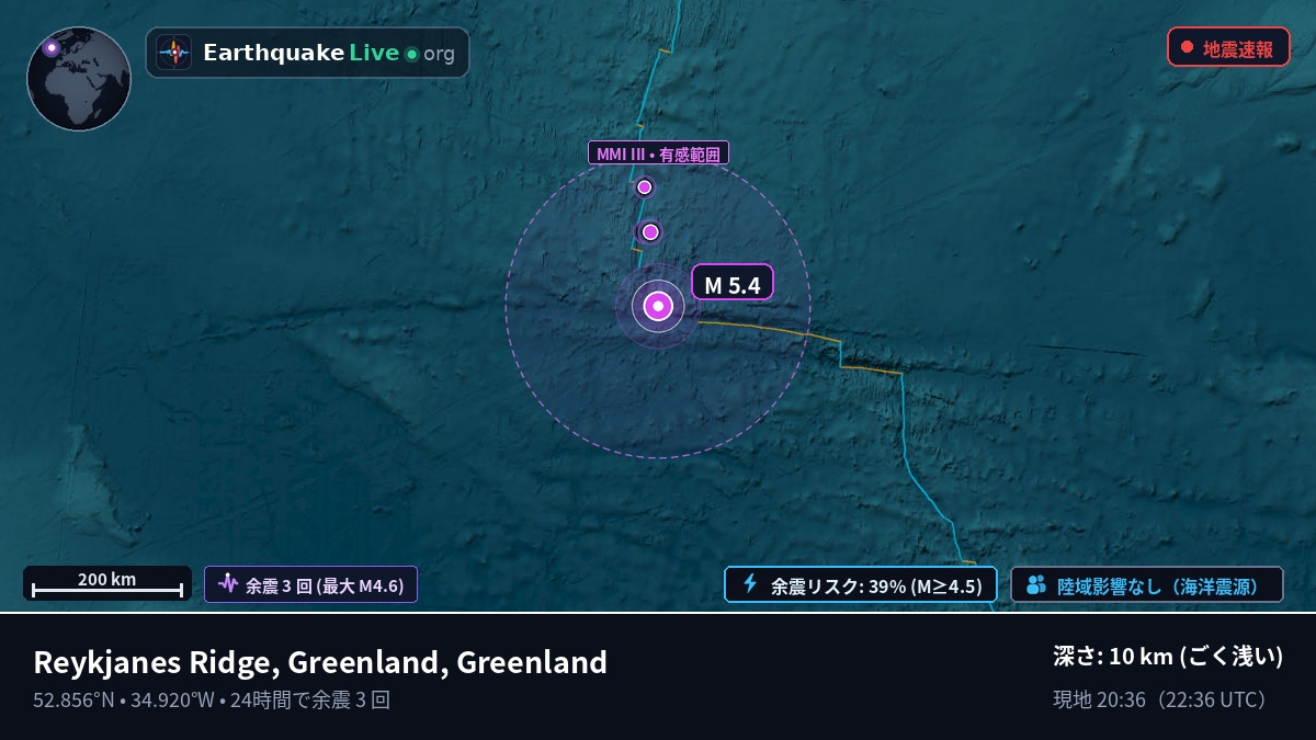 北大西洋 (Greenland)