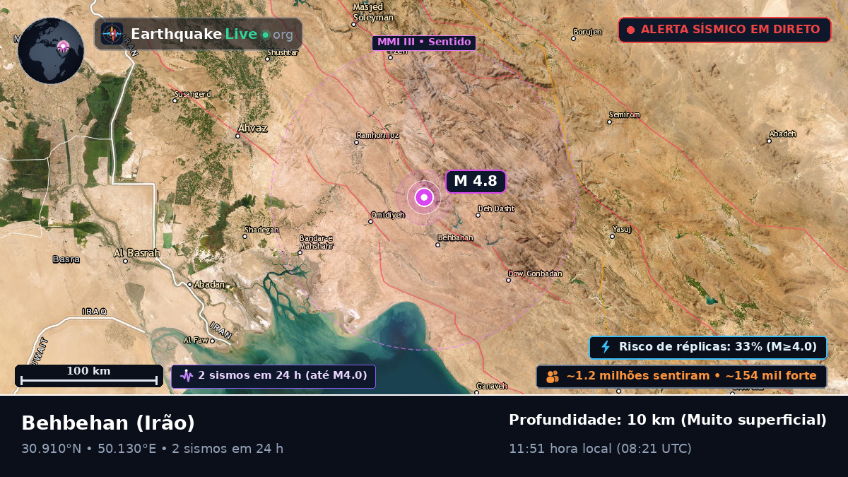 Khuzestan, Irão