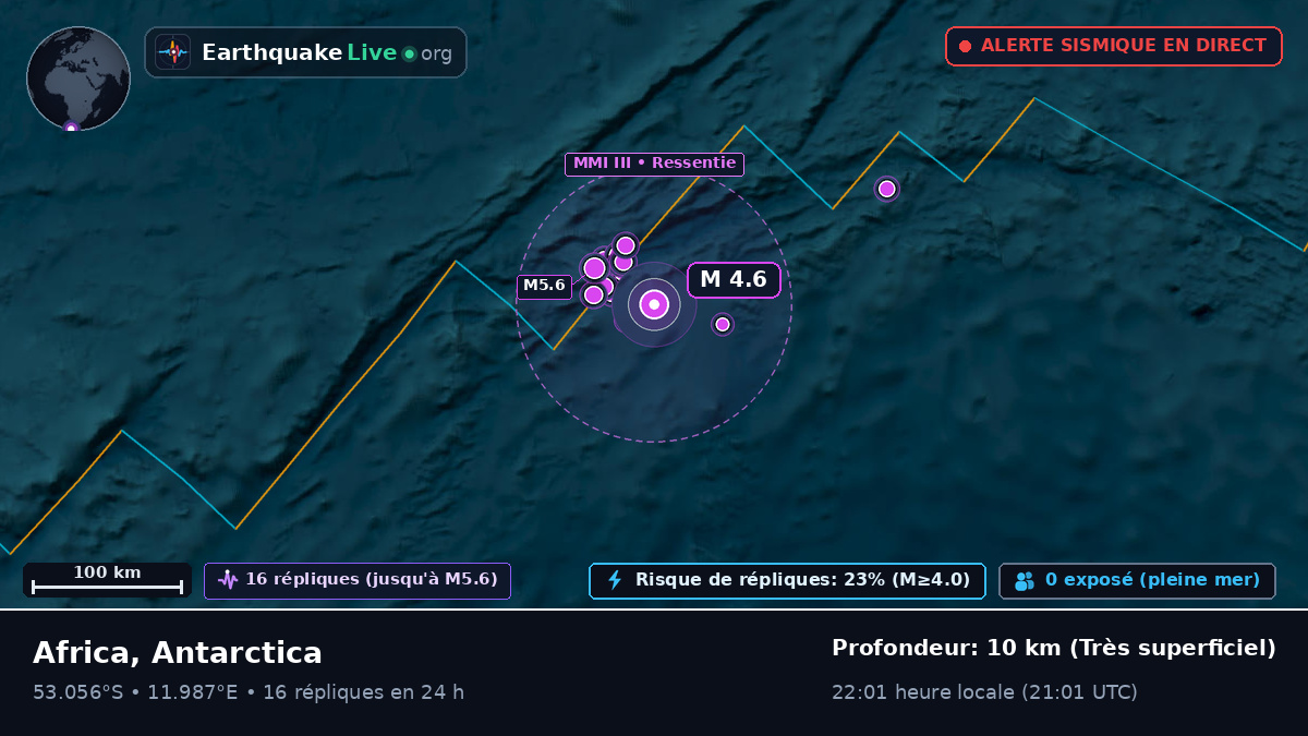 Océan Atlantique Sud (Antarctica)