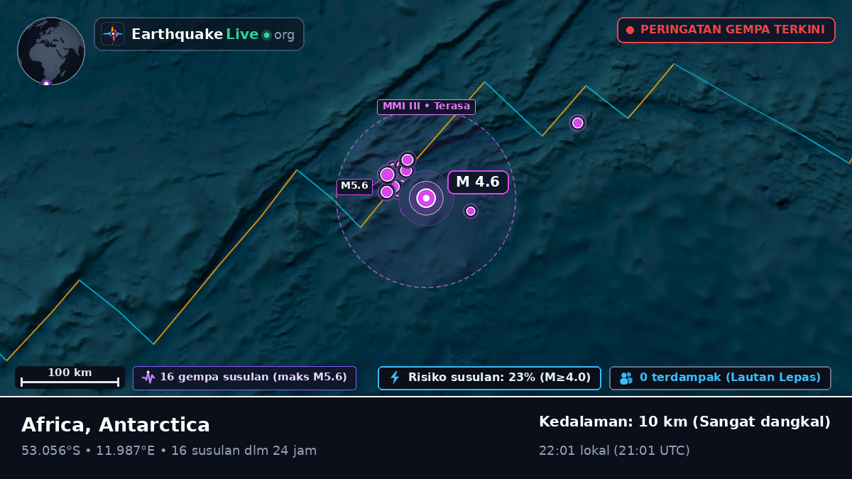 Samudra Atlantik Selatan (Antarctica)