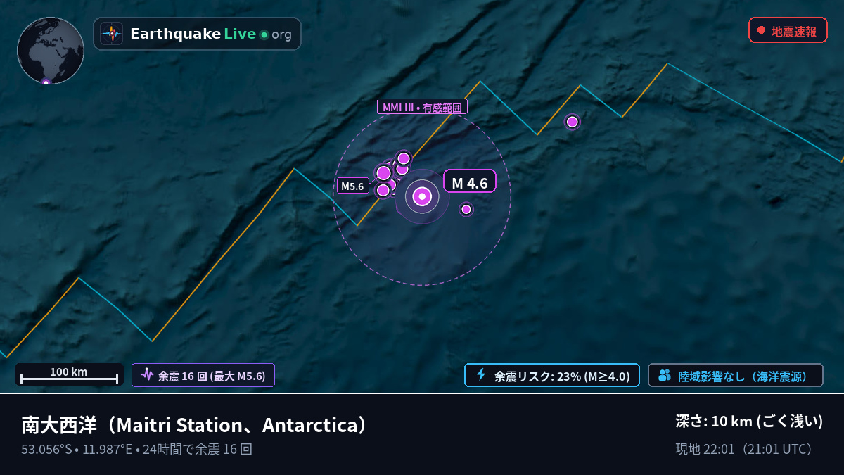 南大西洋 (Antarctica)