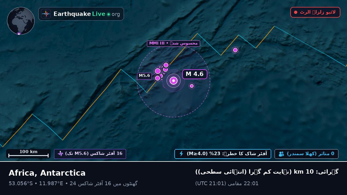 جنوبی بحر اوقیانوس (Antarctica)