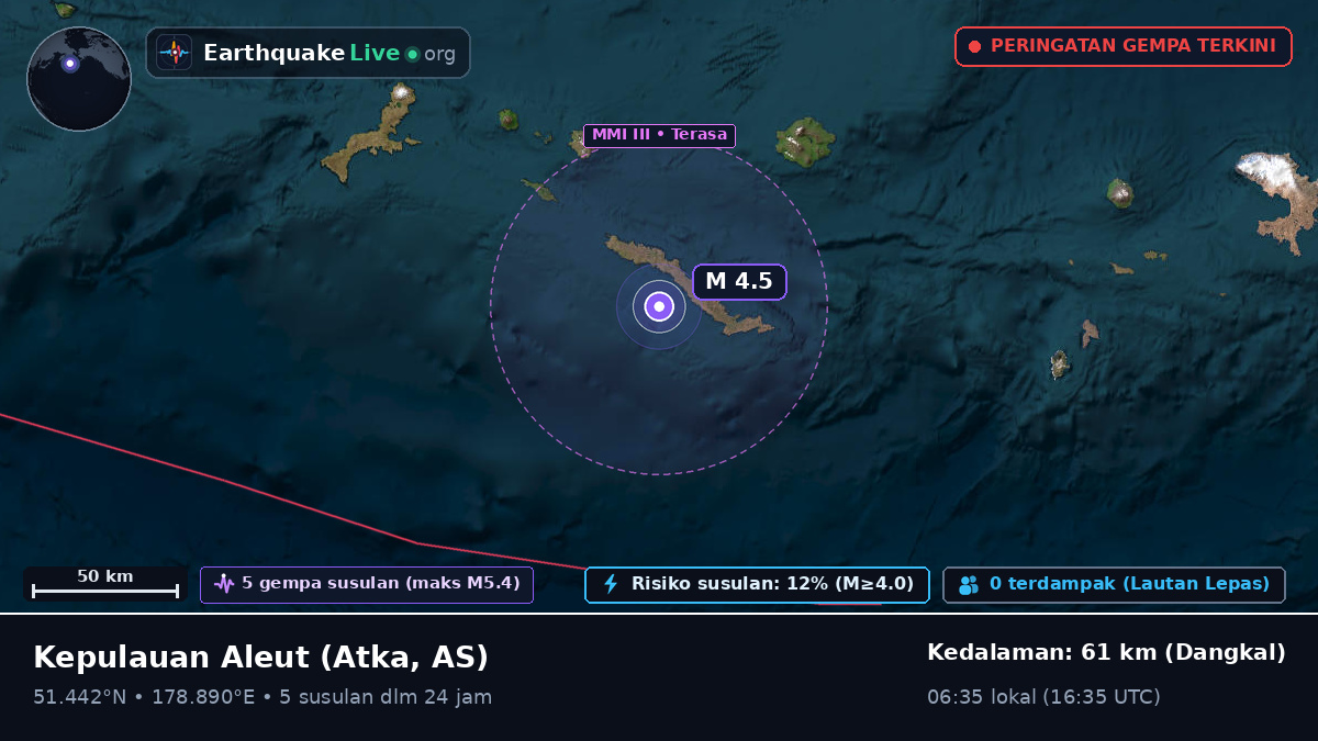 Kepulauan Aleut (AS)