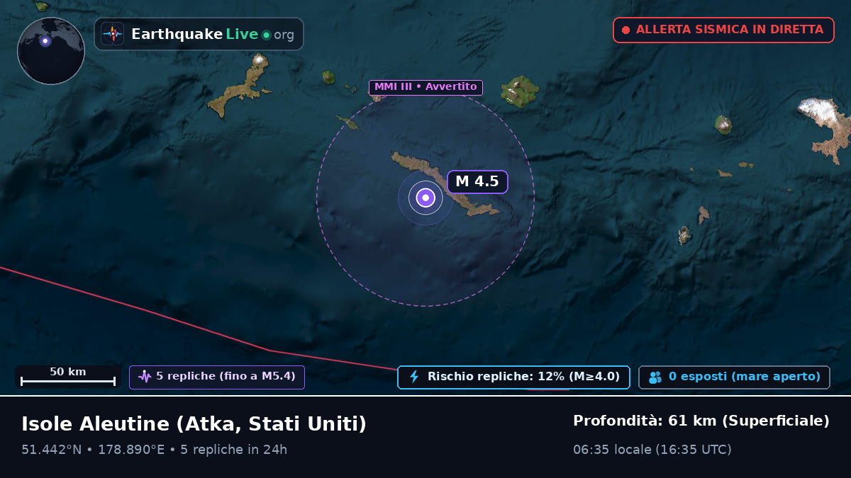 Isole Aleutine (Stati Uniti)