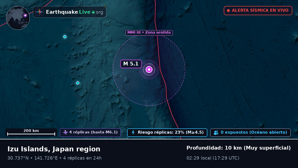 Océano Pacífico Norte (Japón)