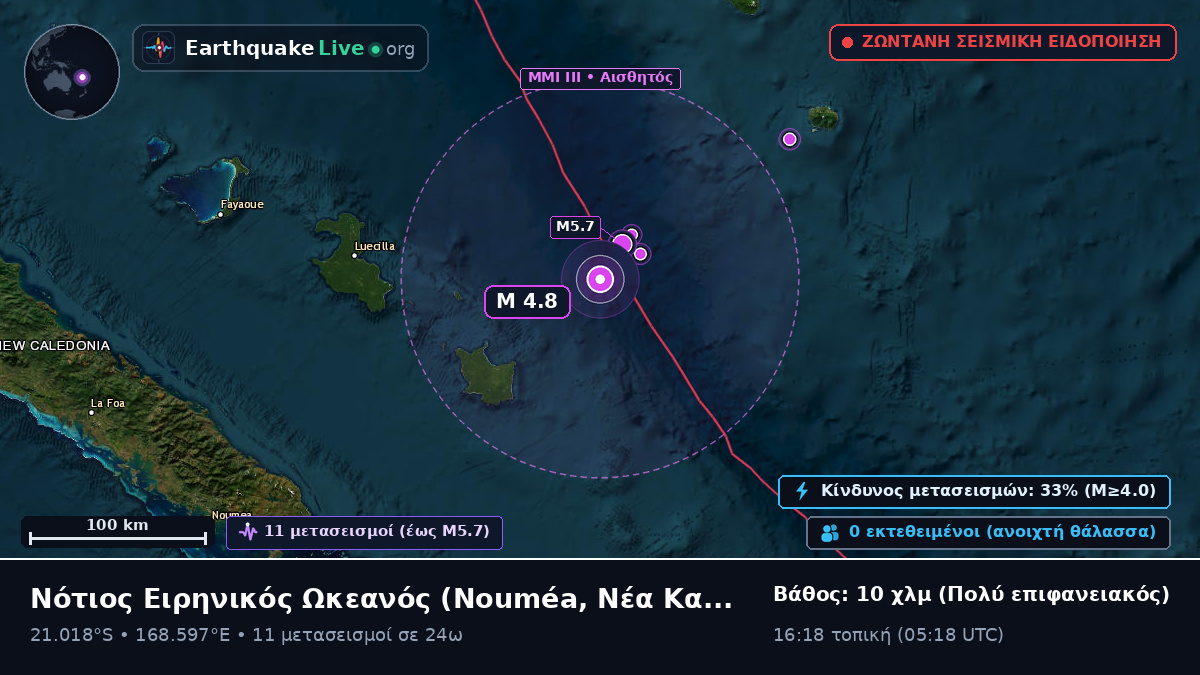 Νότιος Ειρηνικός Ωκεανός (Νέα Καληδονία)