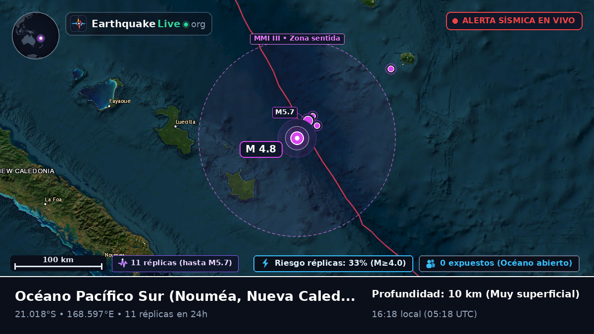Océano Pacífico Sur (Nueva Caledonia)