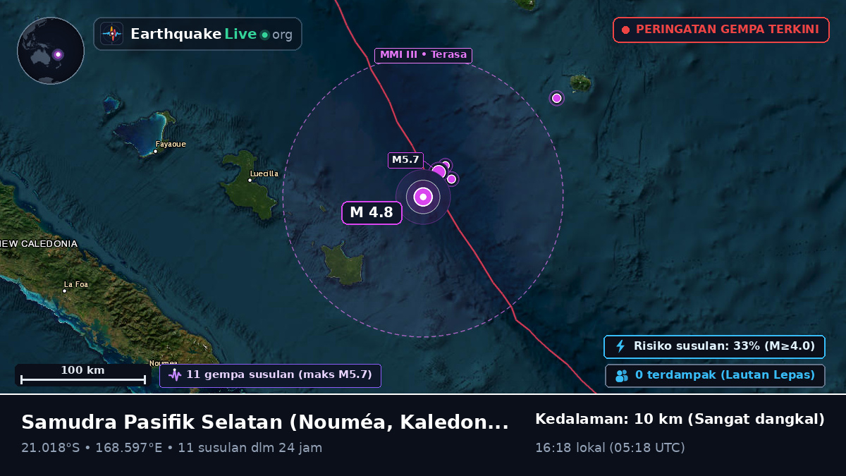Samudra Pasifik Selatan (Kaledonia Baru)