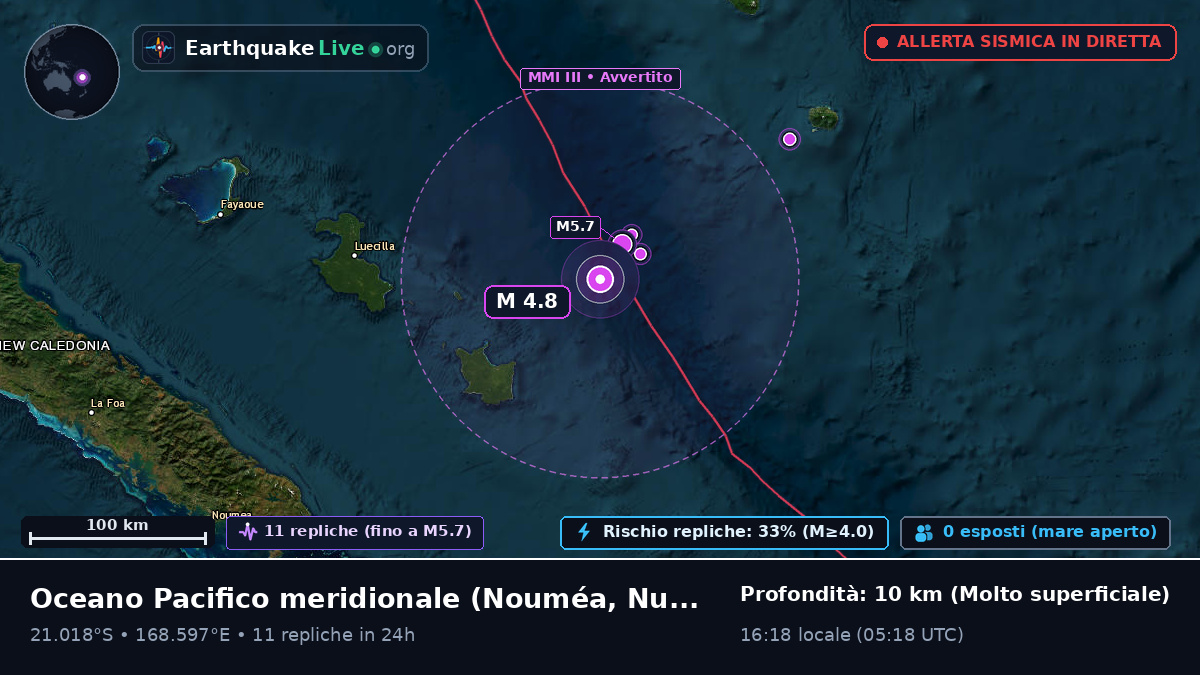 Oceano Pacifico meridionale (Nuova Caledonia)