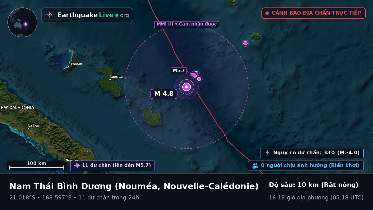 Nam Thái Bình Dương (Nouvelle-Calédonie)