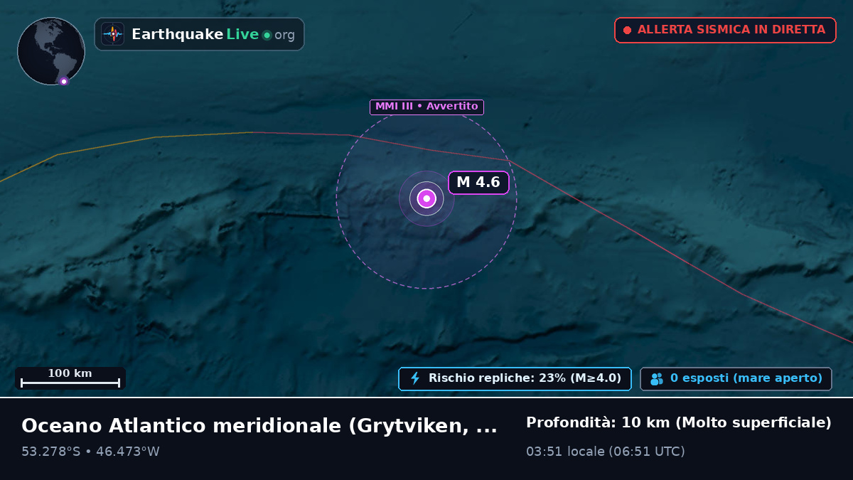 Oceano Atlantico meridionale (South Georgia and the Islands)