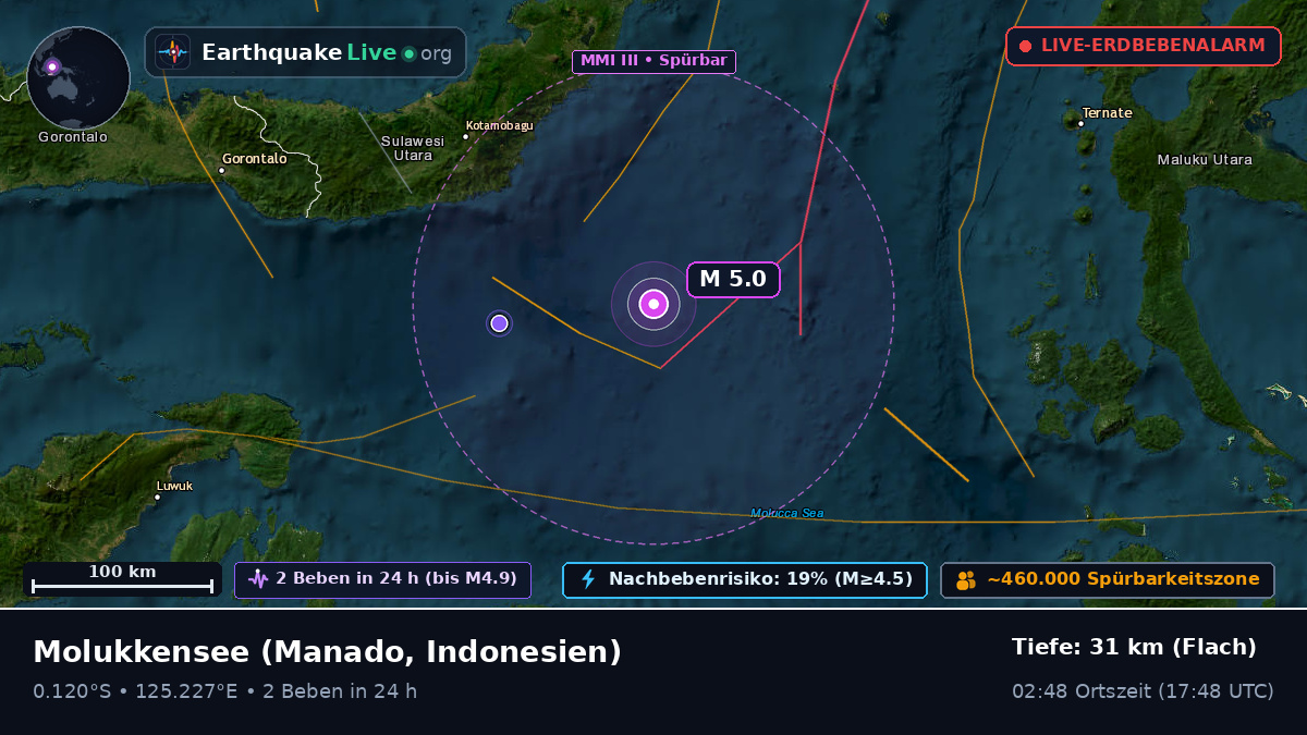 Molukkensee (Indonesien)