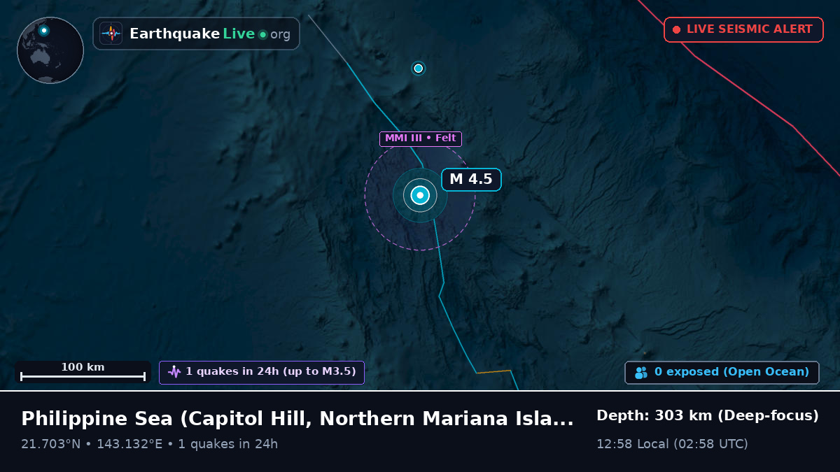 Philippine Sea (Northern Mariana Islands)
