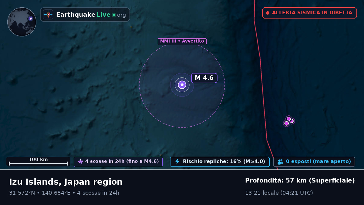 Oceano Pacifico settentrionale (Giappone)