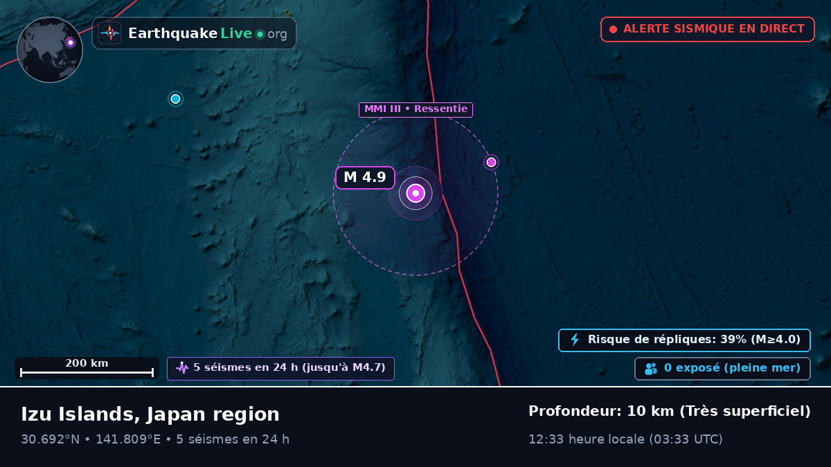 Océan Pacifique Nord (Japon)