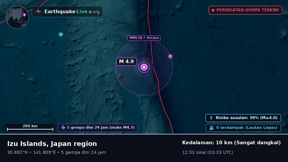 Samudra Pasifik Utara (Jepang)