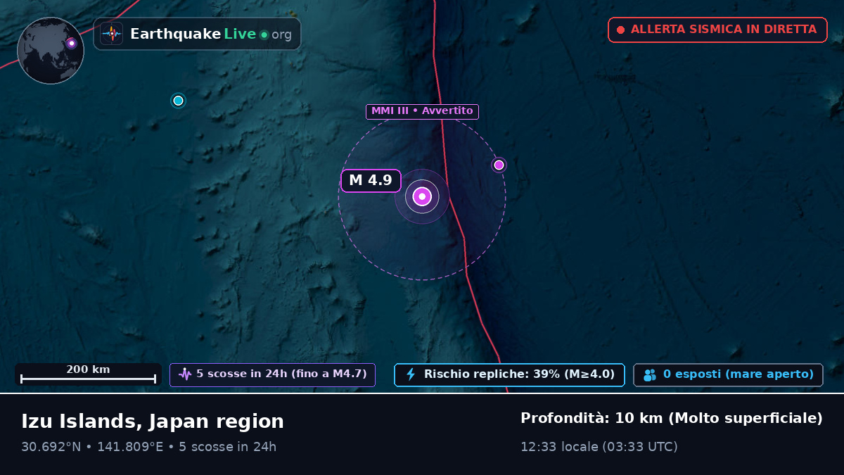 Oceano Pacifico settentrionale (Giappone)