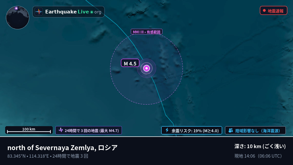 北極海 (ロシア)