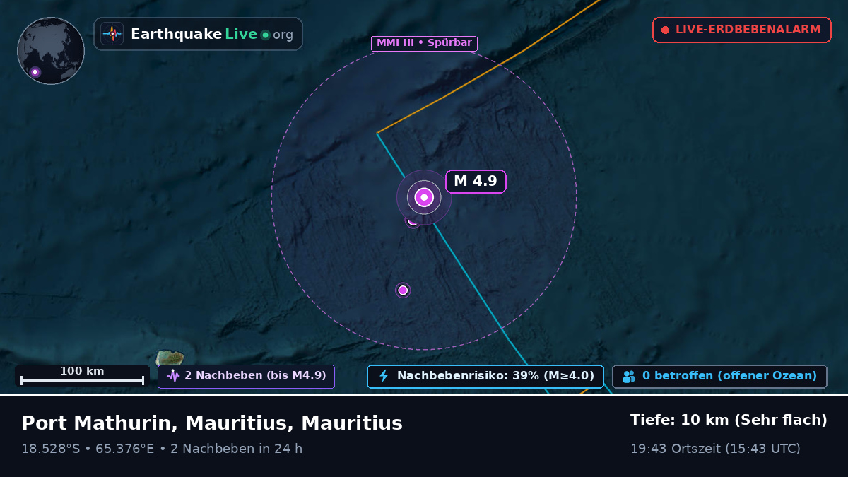 Indischer Ozean (Mauritius)
