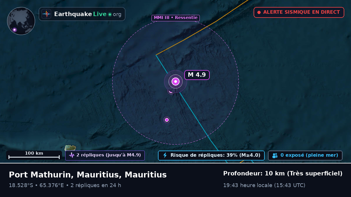 Océan Indien (Mauritius)