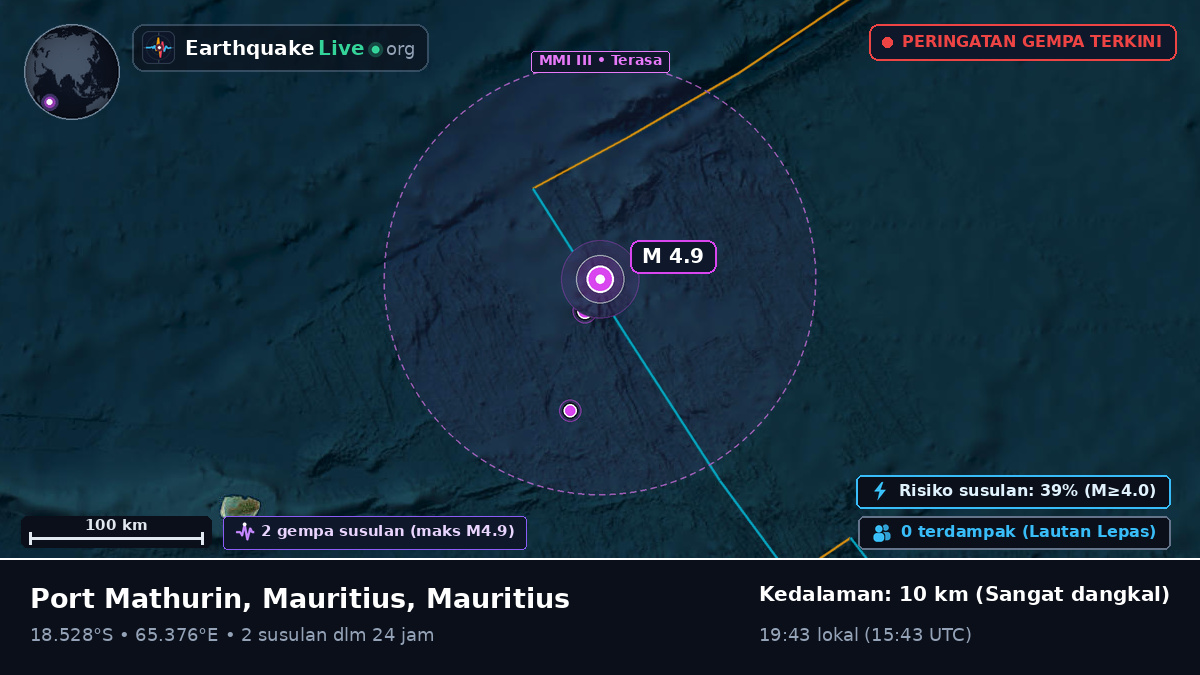 Samudra Hindia (Mauritius)