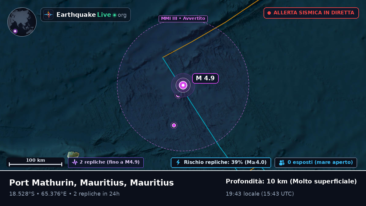 Oceano Indiano (Mauritius)