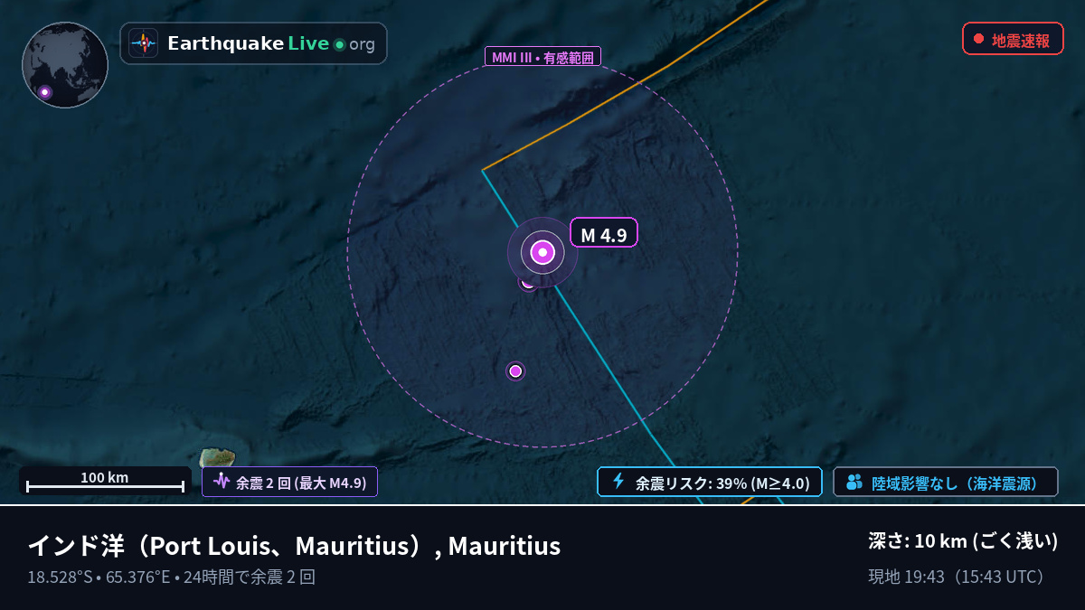 インド洋 (Mauritius)