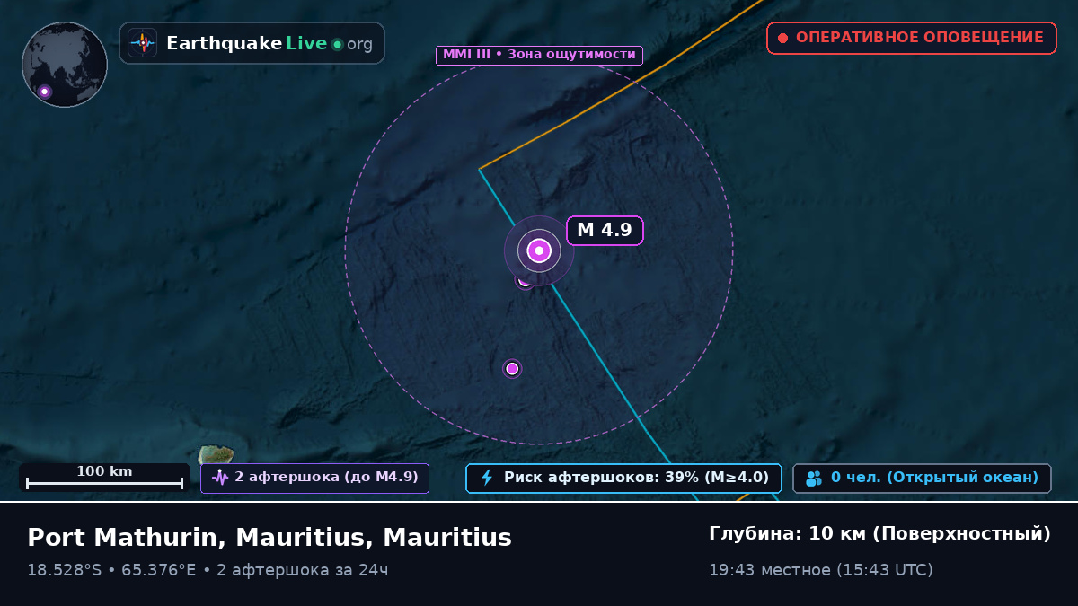 Индийский океан (Mauritius)