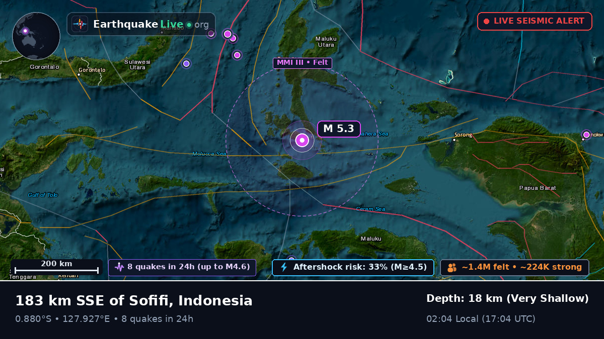 Maluku Utara, Indonesia