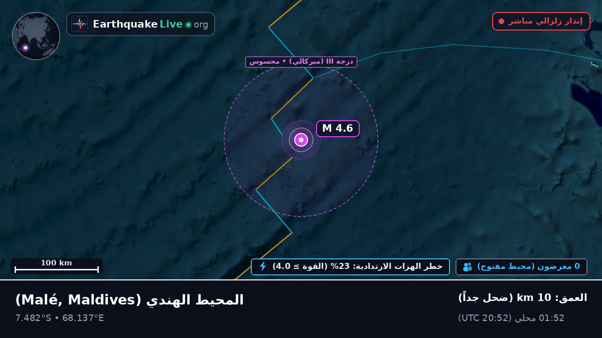 المحيط الهندي (Maldives)