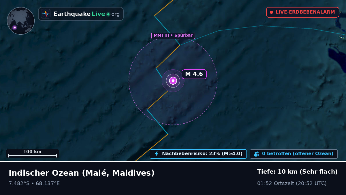 Indischer Ozean (Maldives)