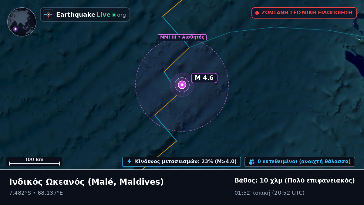 Ινδικός Ωκεανός (Maldives)