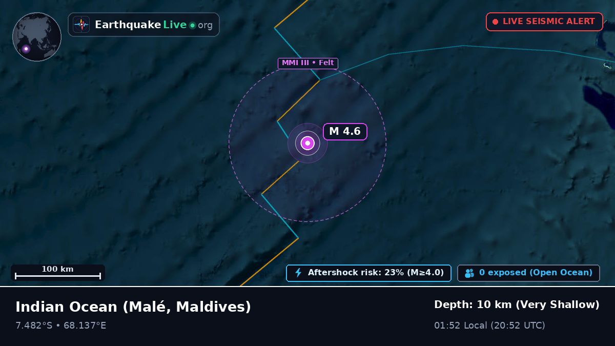 Indian Ocean (Maldives)