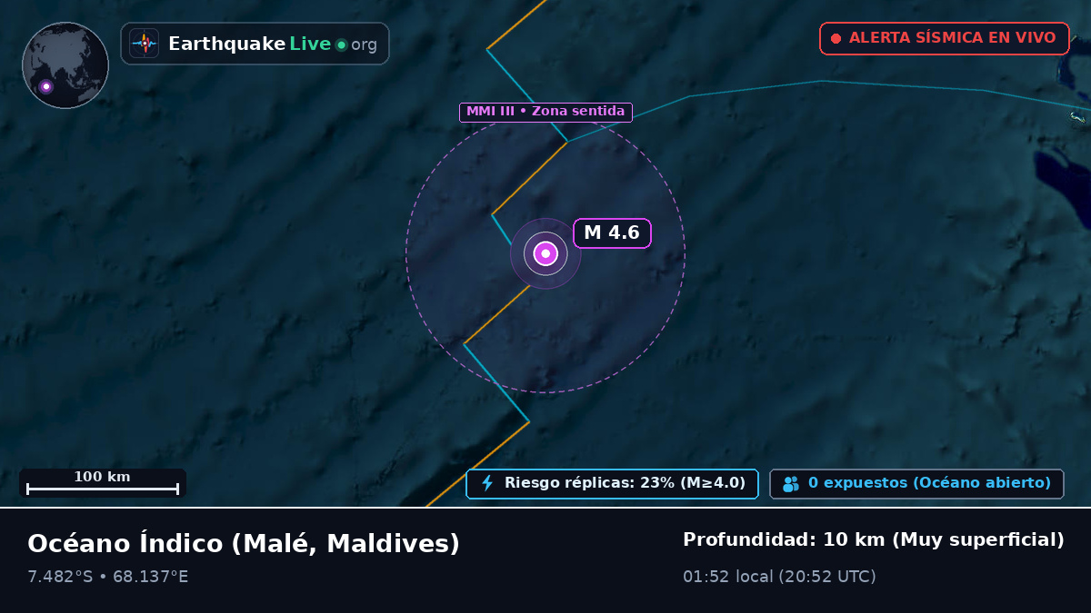 Océano Índico (Maldives)