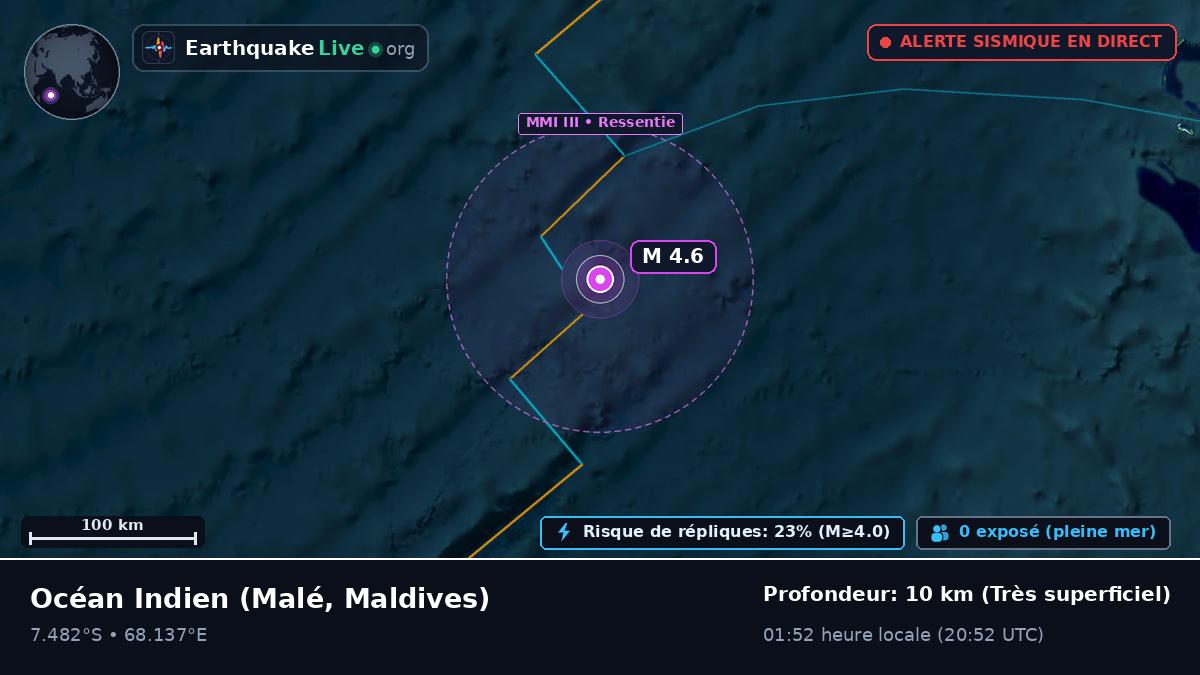Océan Indien (Maldives)
