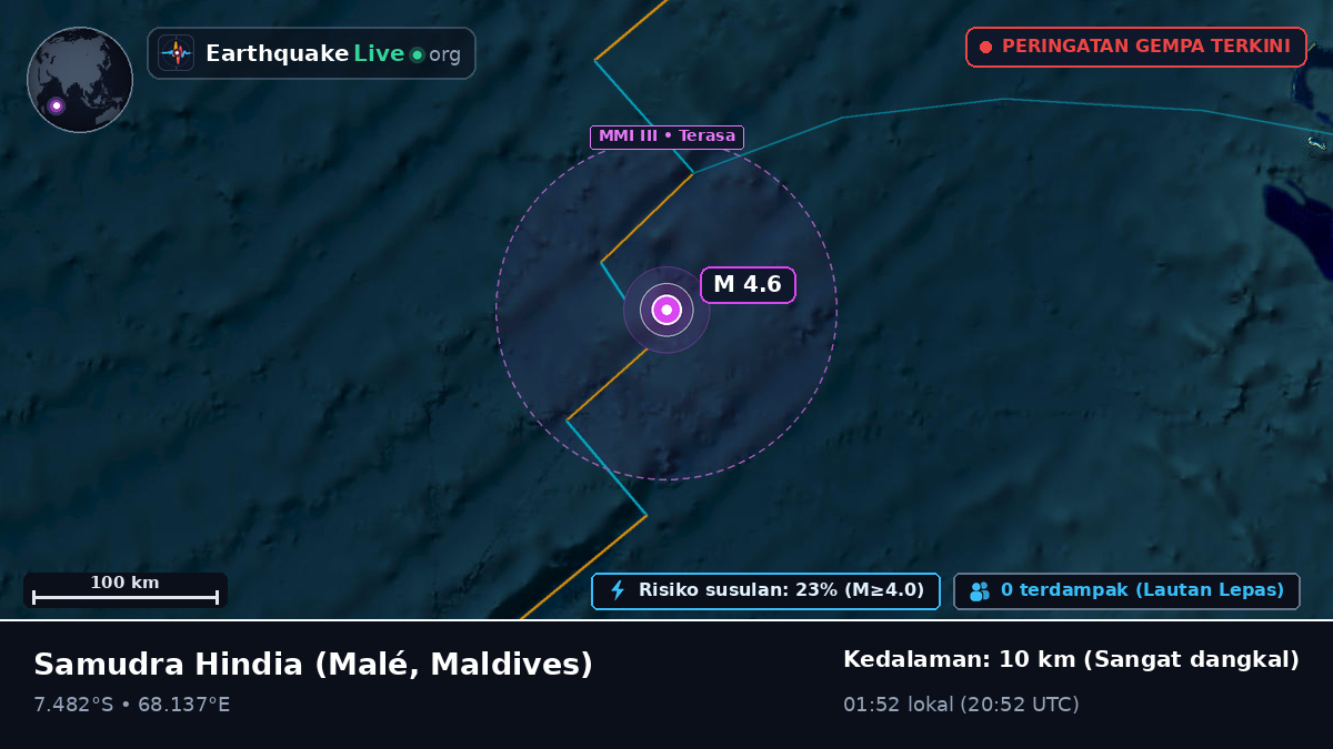 Samudra Hindia (Maldives)