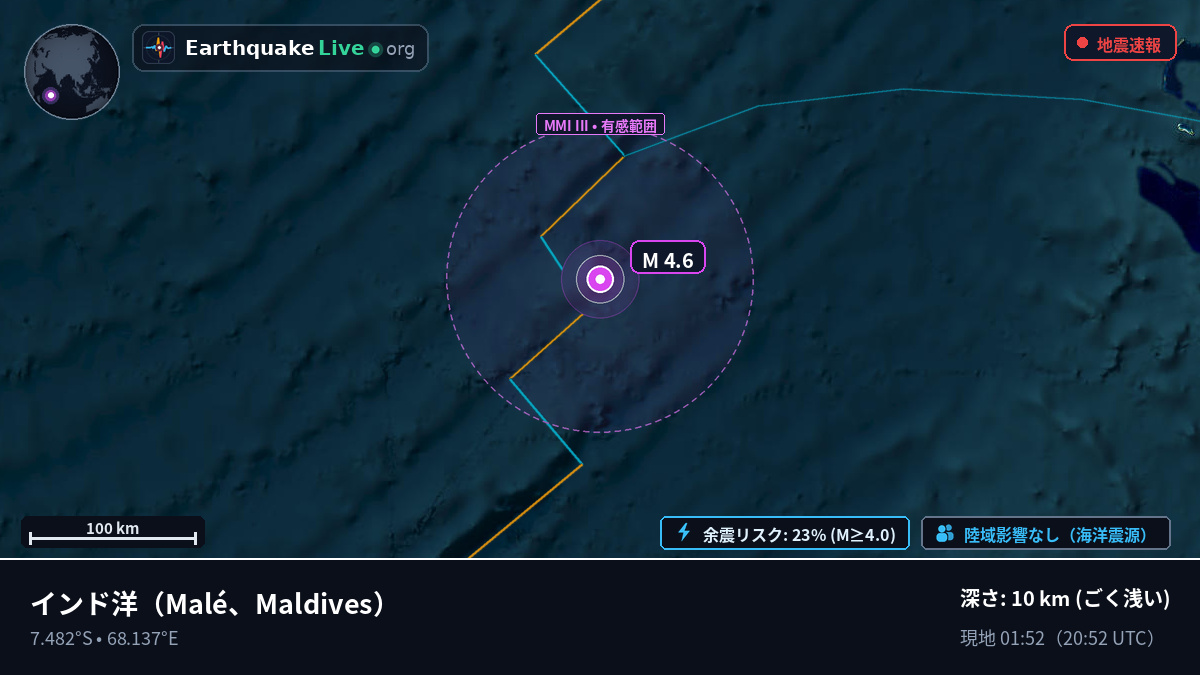 インド洋 (Maldives)