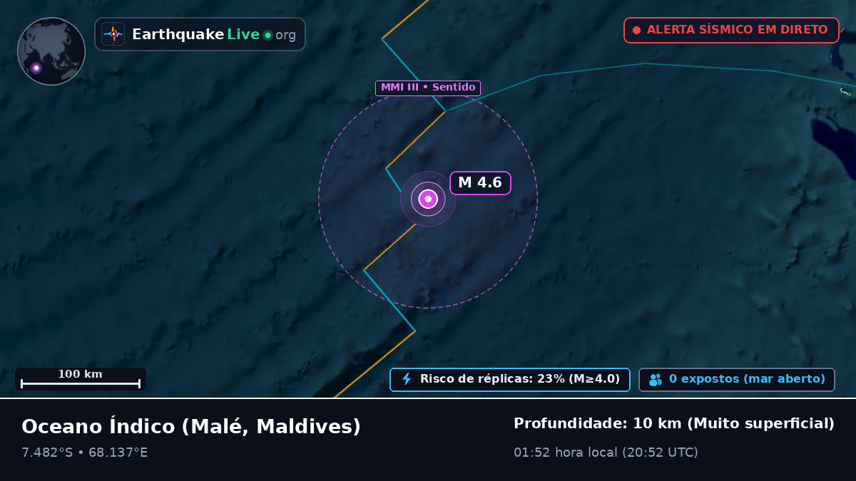 Oceano Índico (Maldives)