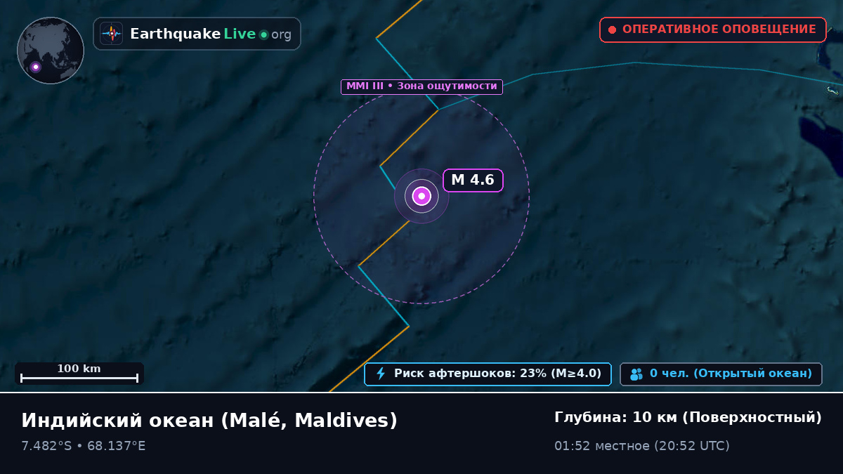 Индийский океан (Maldives)
