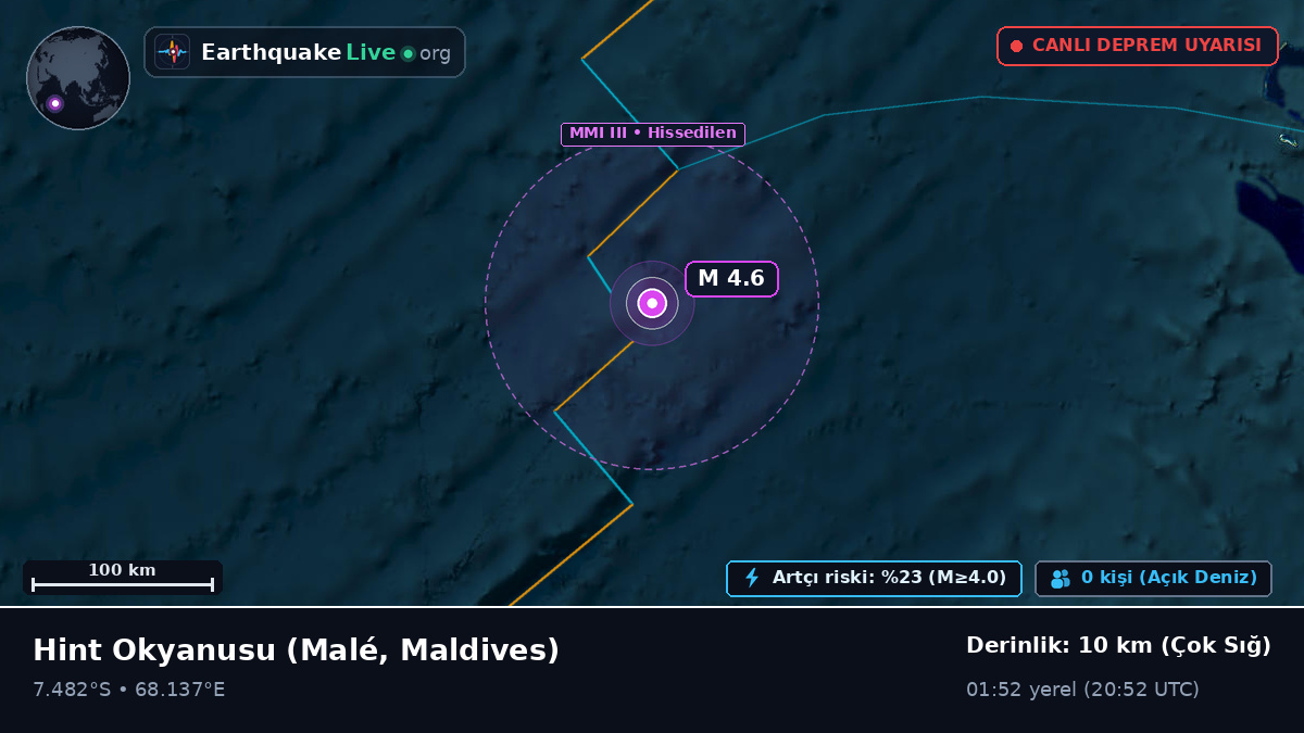 Hint Okyanusu (Maldives)