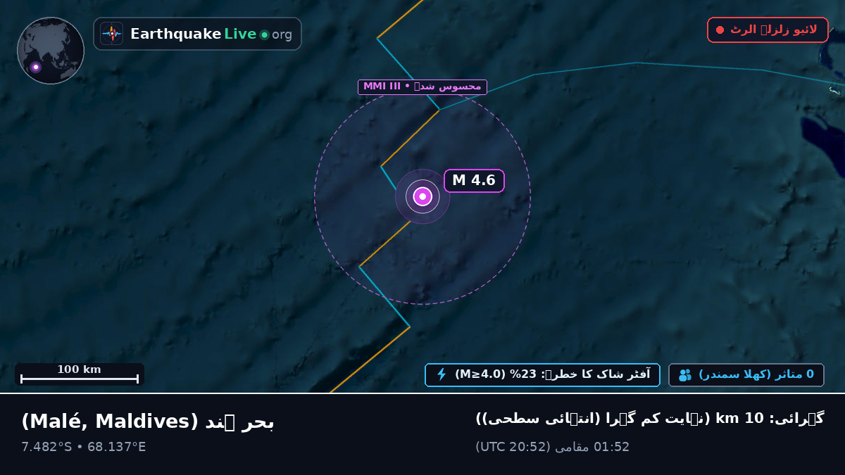 بحر ہند (Maldives)