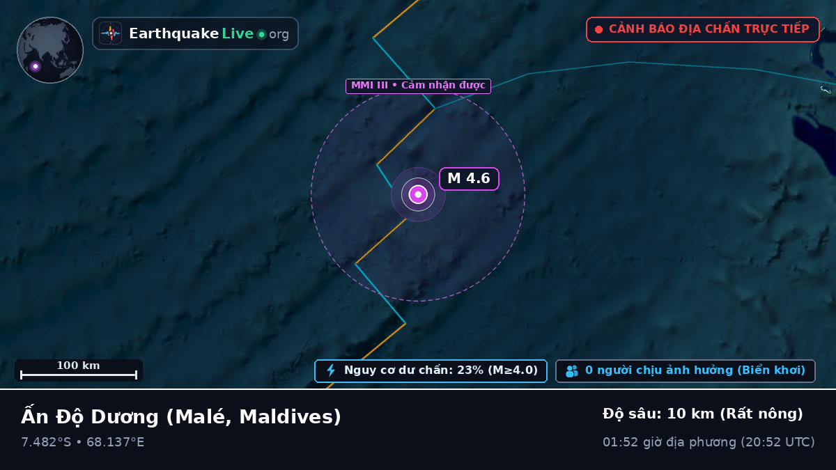 Ấn Độ Dương (Maldives)