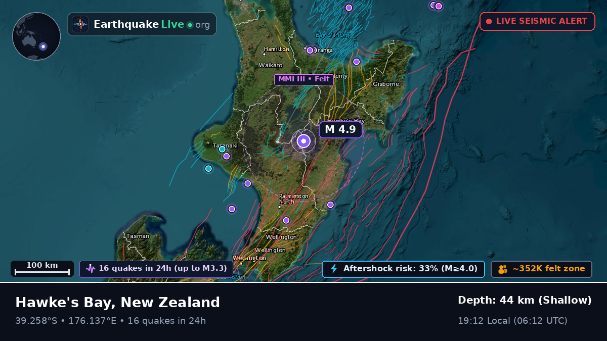 Gisborne, New Zealand