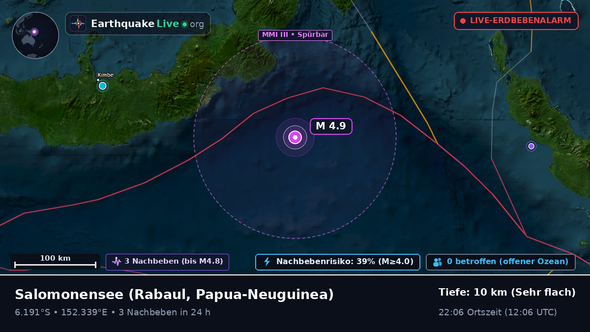 Salomonensee (Papua-Neuguinea)