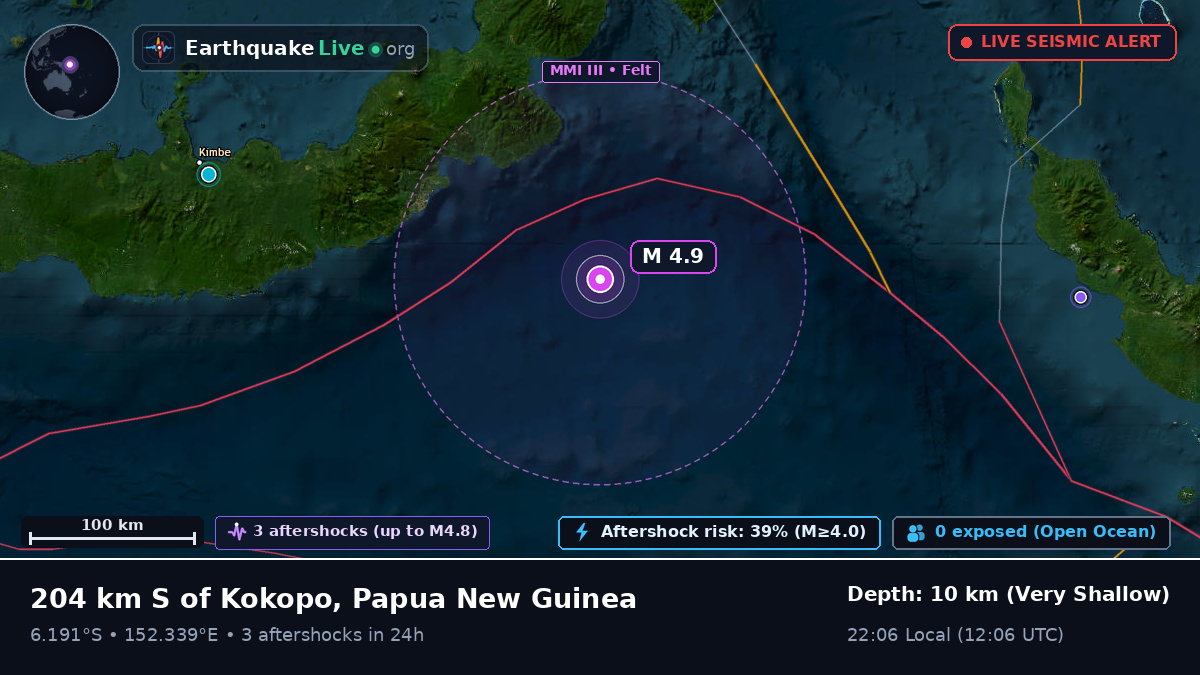 Solomon Sea (Papua New Guinea)