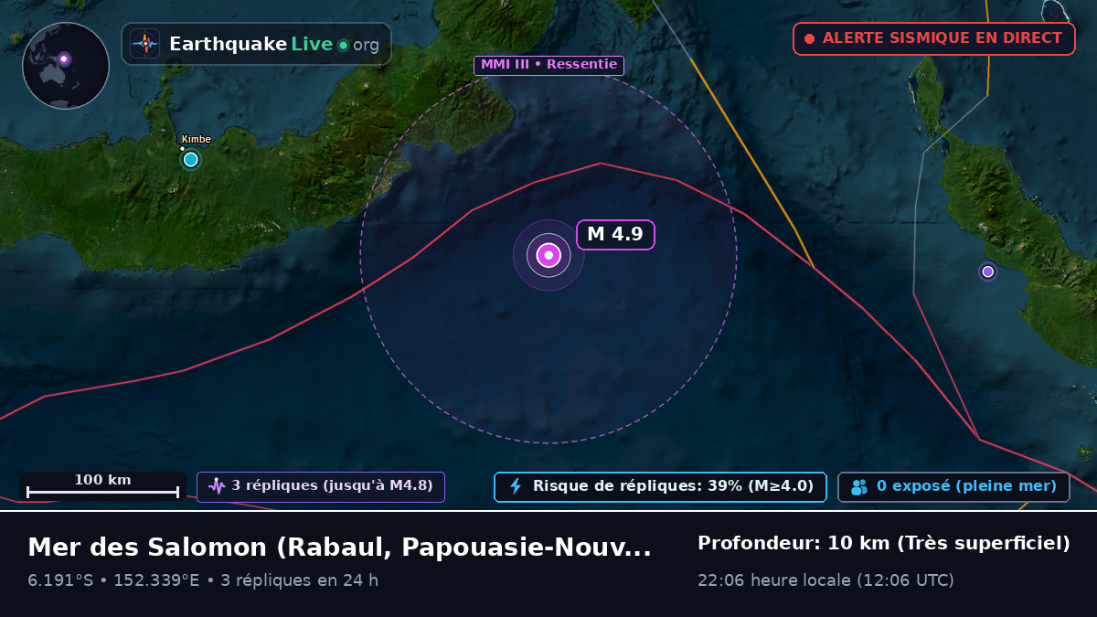 Mer des Salomon (Papouasie-Nouvelle-Guinée)