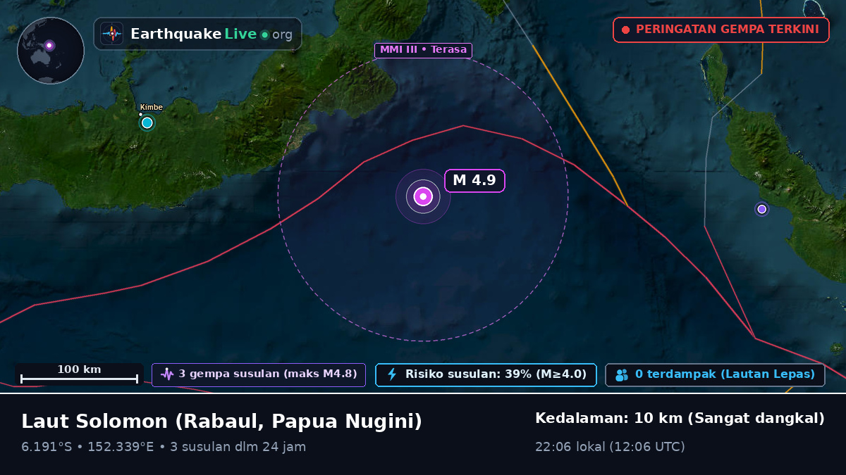 Laut Solomon (Papua Nugini)
